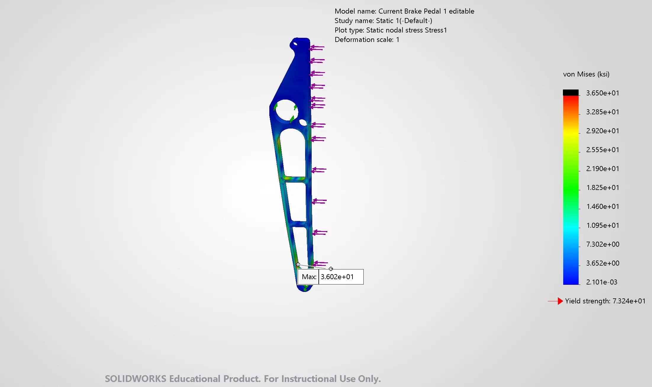 SolidWorks Simulation von Mises stress plot of the redesigned connector on a light grey background. The tapered arm is mostly dark blue, with green and yellow bands along the webs and pocket edges in its lower half. Purple load arrows point at the straight right edge, green fixture arrows sit on the large hole and the bottom pivot hole, and a label near the lower end reads Max 3.602e+01. The legend, von Mises in ksi, runs from 2.101e-03 to 3.650e+01 and marks a yield strength of 7.324e+01. A SolidWorks Educational watermark runs along the bottom.